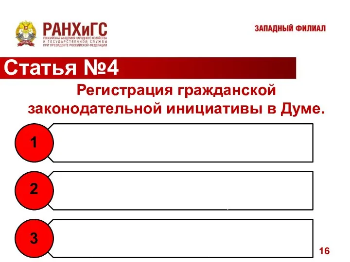 Статья №4 Регистрация гражданской законодательной инициативы в Думе. 1 3 2