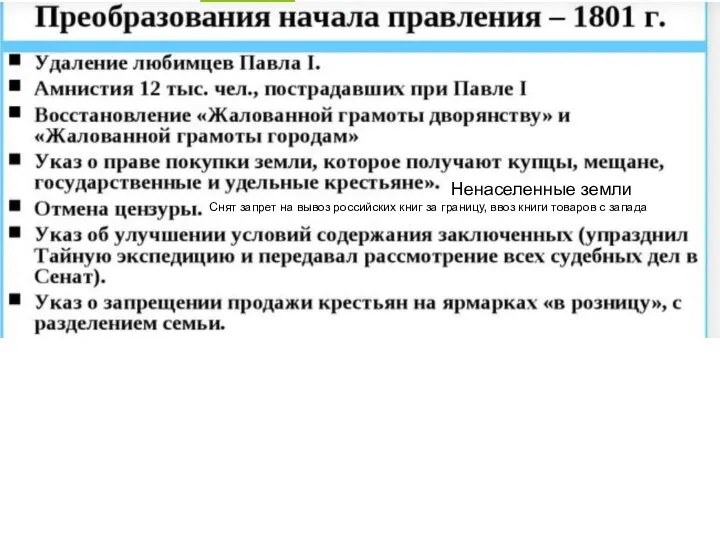 Ненаселенные земли Снят запрет на вывоз российских книг за границу, ввоз книги товаров с запада