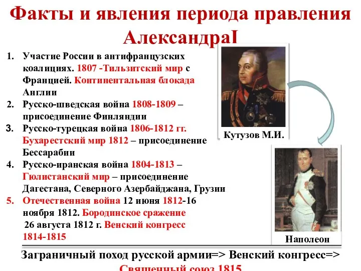 Факты и явления периода правления АлександраI Участие России в антифранцузских коалициях. 1807