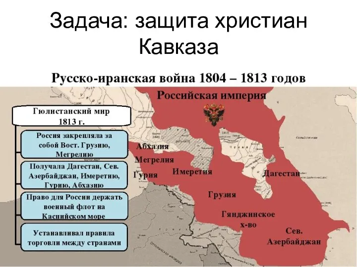 Задача: защита христиан Кавказа