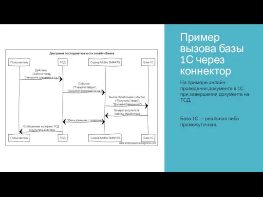 Пример вызова базы 1С через коннектор На примере онлайн-проведения документа в 1С