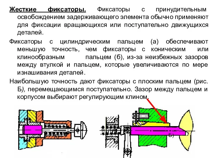 Жесткие фиксаторы. Фиксаторы с принудительным освобождением задерживающего элемента обычно применяют для фиксации