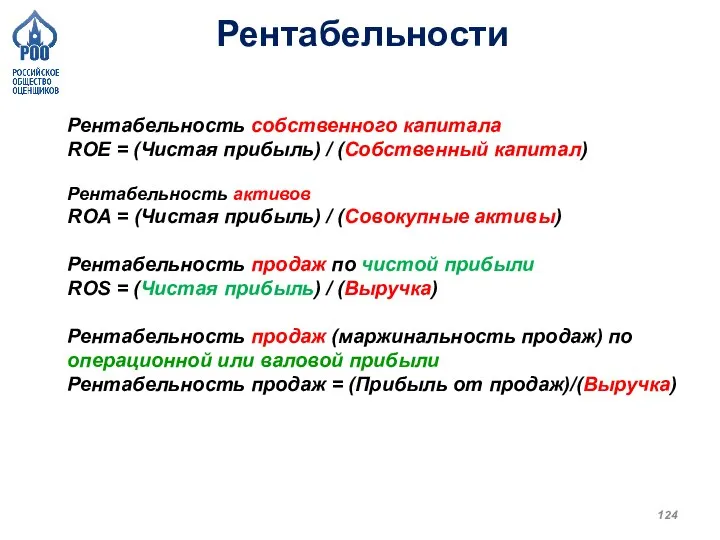 Рентабельности Рентабельность собственного капитала ROE = (Чистая прибыль) / (Собственный капитал) Рентабельность