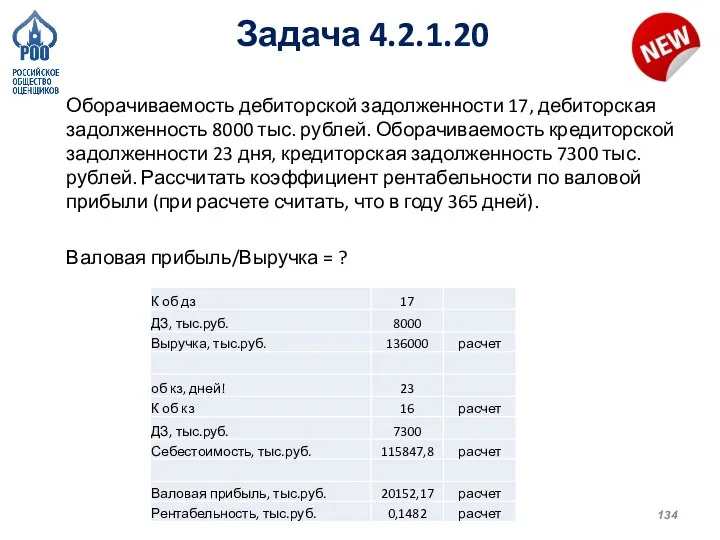 Задача 4.2.1.20 Оборачиваемость дебиторской задолженности 17, дебиторская задолженность 8000 тыс. рублей. Оборачиваемость