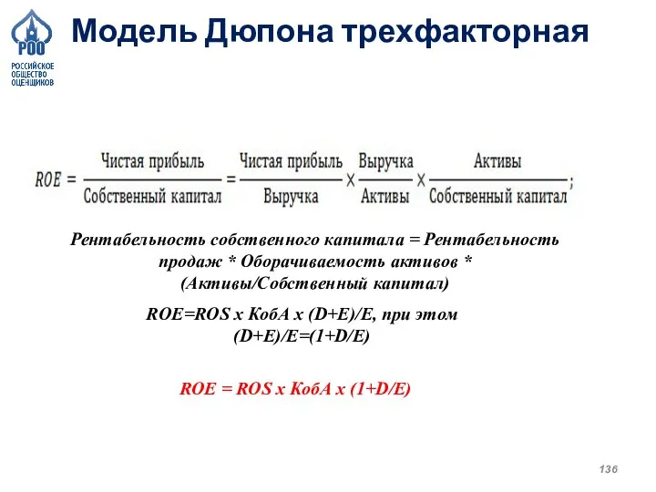 Модель Дюпона трехфакторная ROE = ROS х КобА х (1+D/E) Рентабельность собственного