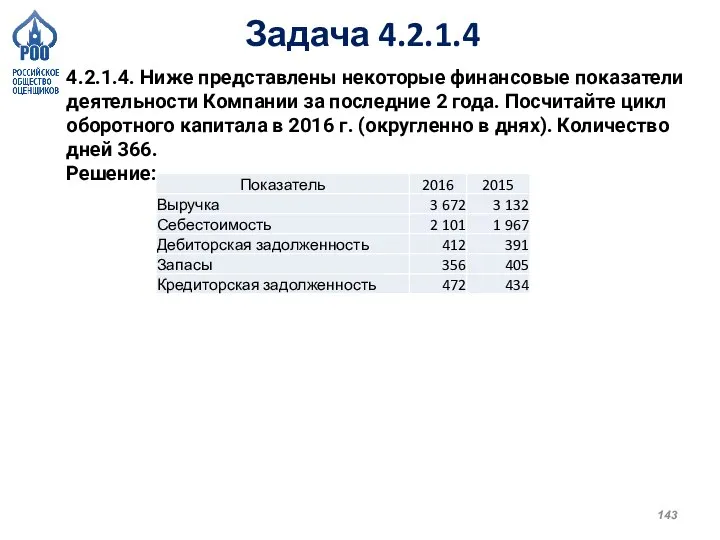 Задача 4.2.1.4 4.2.1.4. Ниже представлены некоторые финансовые показатели деятельности Компании за последние