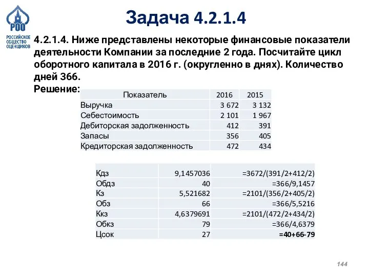 Задача 4.2.1.4 4.2.1.4. Ниже представлены некоторые финансовые показатели деятельности Компании за последние