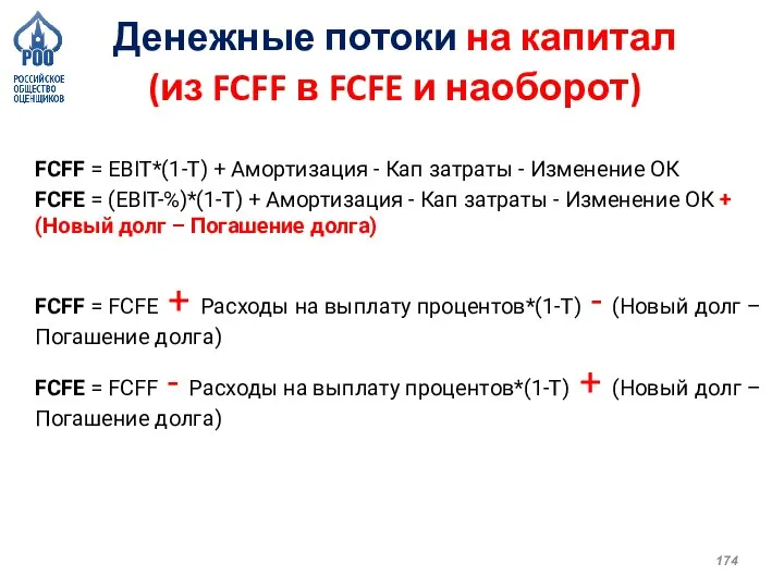 FCFF = EBIT*(1-Т) + Амортизация - Кап затраты - Изменение ОК FCFE