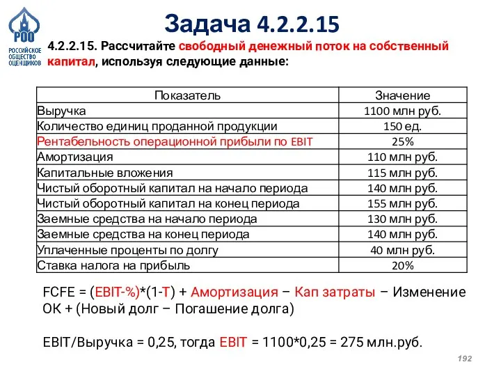 Задача 4.2.2.15 4.2.2.15. Рассчитайте свободный денежный поток на собственный капитал, используя следующие