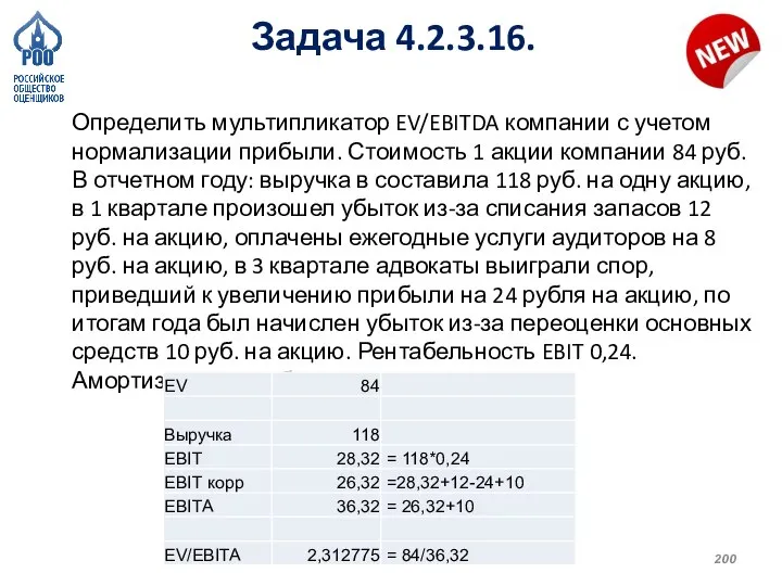 Задача 4.2.3.16. Определить мультипликатор EV/EBITDA компании с учетом нормализации прибыли. Стоимость 1