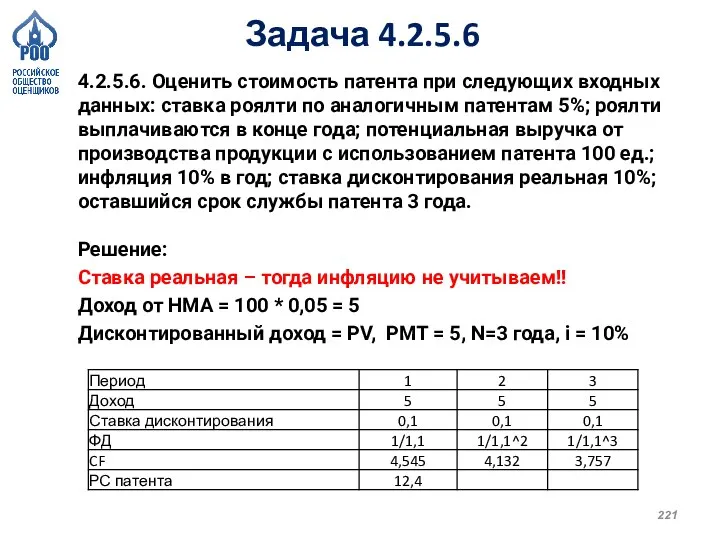 Задача 4.2.5.6 4.2.5.6. Оценить стоимость патента при следующих входных данных: ставка роялти