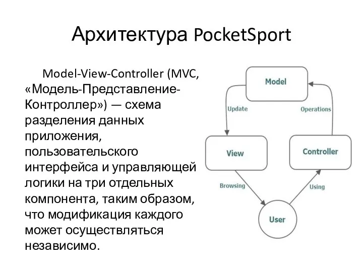 Архитектура PocketSport Model-View-Controller (MVC, «Модель-Представление-Контроллер») — схема разделения данных приложения, пользовательского интерфейса