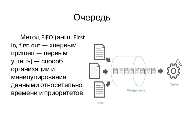 Очередь Метод FIFO (англ. First in, first out — «первым пришел —