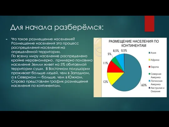 Для начала разберёмся: Что такое размещение населения? Размещение населения это процесс распределения