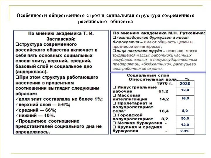 Особенности общественного строя и социальная структура современного российского общества