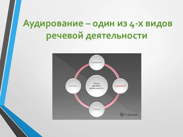 Аудирование – один из 4-х видов речевой деятельности