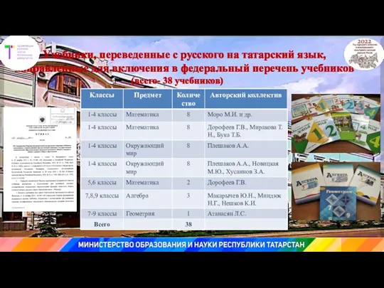 Учебники, переведенные с русского на татарский язык, направленные для включения в федеральный