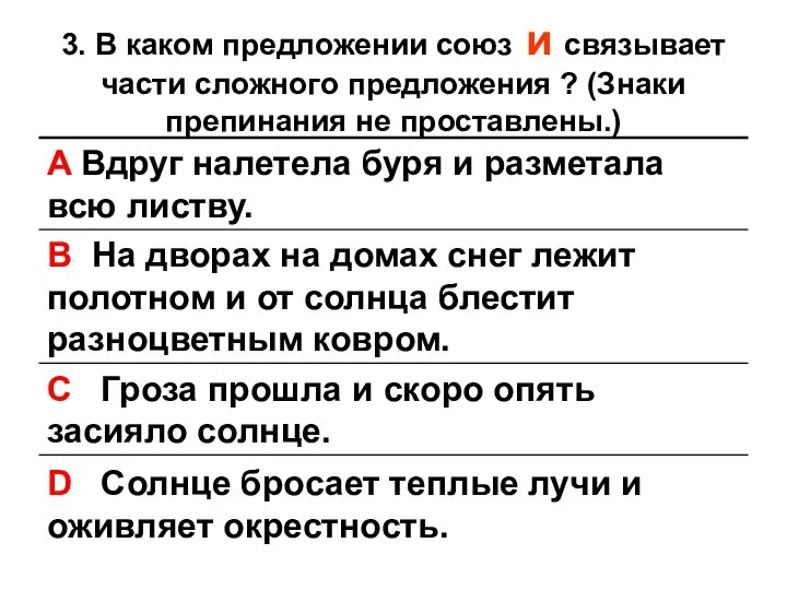 3. В каком предложении союз и связывает части сложного предложения ? (Знаки препинания не проставлены.)