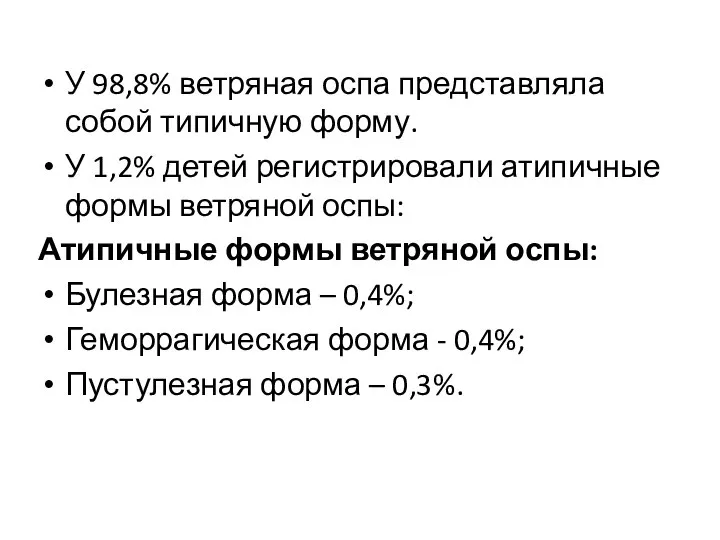 У 98,8% ветряная оспа представляла собой типичную форму. У 1,2% детей регистрировали