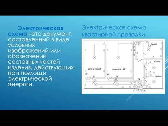 Электрическая схема квартирной проводки Электрическая схема –это документ, составленный в виде условных