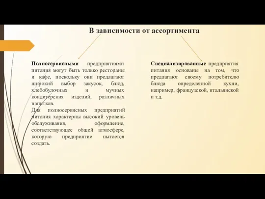 В зависимости от ассортимента Полносервисными предприятиями питания могут быть только рестораны и