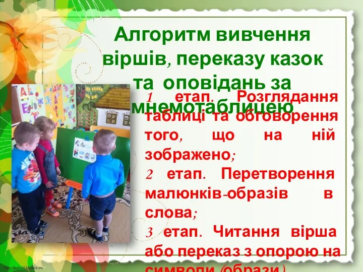 Алгоритм вивчення віршів, переказу казок та оповідань за мнемотаблицею 1 етап. Розглядання