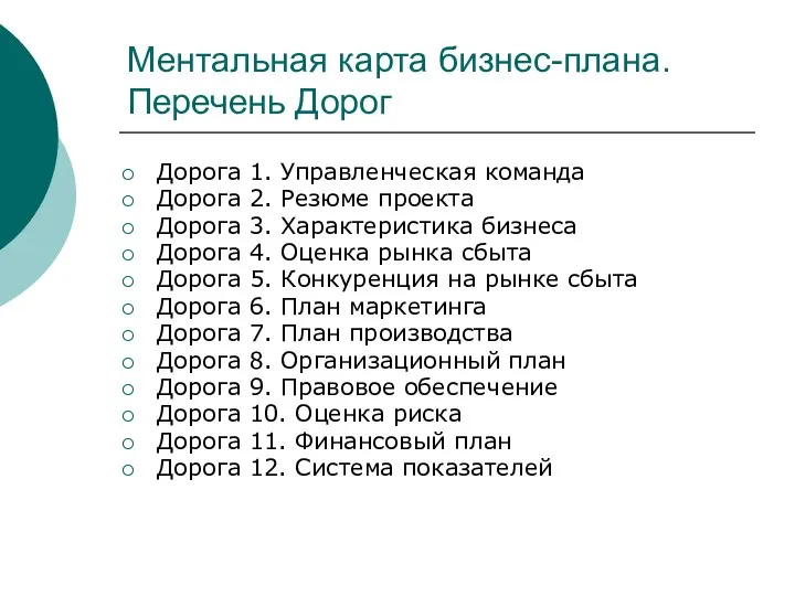 Ментальная карта бизнес-плана. Перечень Дорог Дорога 1. Управленческая команда Дорога 2. Резюме