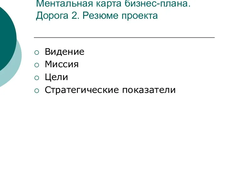 Ментальная карта бизнес-плана. Дорога 2. Резюме проекта Видение Миссия Цели Стратегические показатели