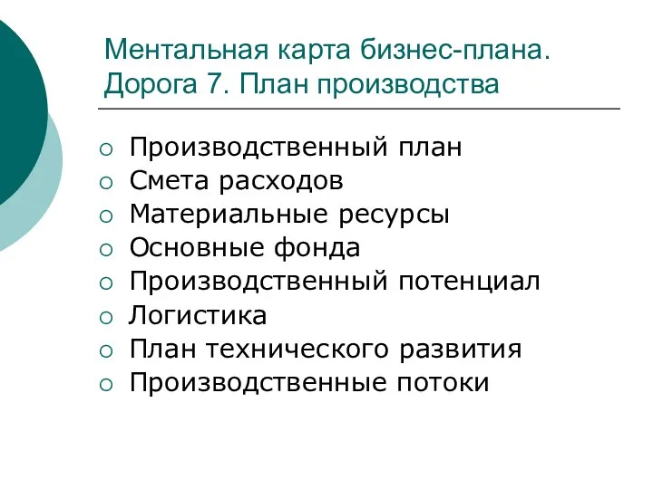 Ментальная карта бизнес-плана. Дорога 7. План производства Производственный план Смета расходов Материальные