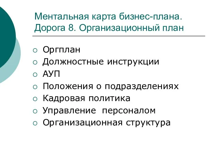 Ментальная карта бизнес-плана. Дорога 8. Организационный план Оргплан Должностные инструкции АУП Положения