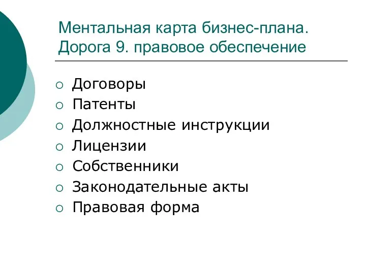 Ментальная карта бизнес-плана. Дорога 9. правовое обеспечение Договоры Патенты Должностные инструкции Лицензии