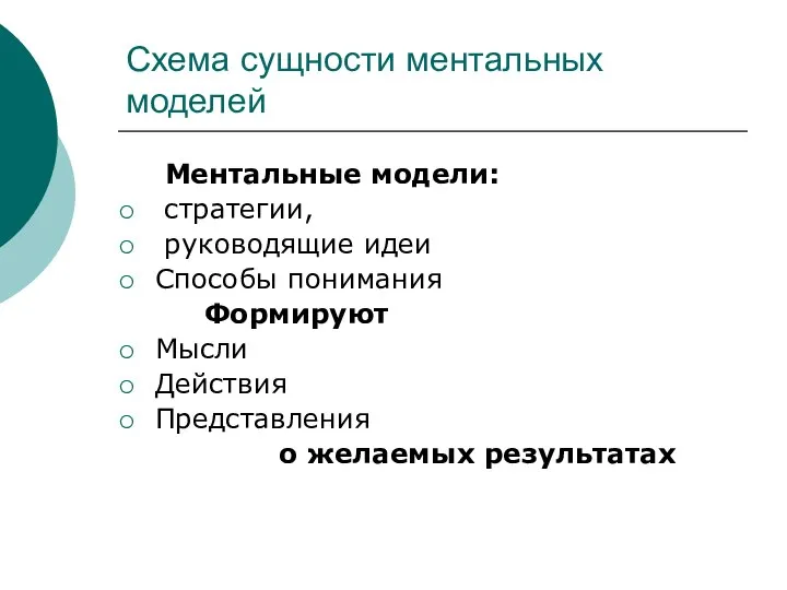 Схема сущности ментальных моделей Ментальные модели: стратегии, руководящие идеи Способы понимания Формируют