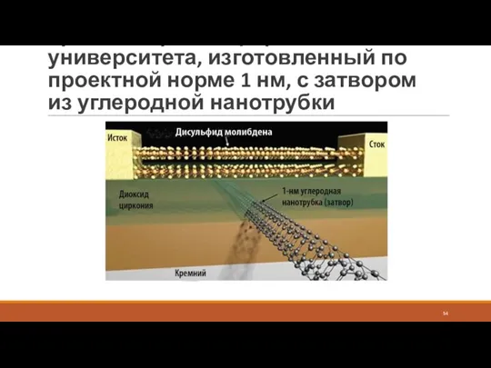 Транзистор Калифорнийского университета, изготовленный по проектной норме 1 нм, с затвором из углеродной нанотрубки