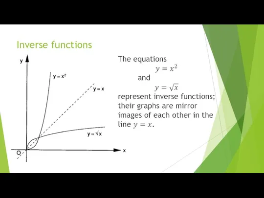 Inverse functions