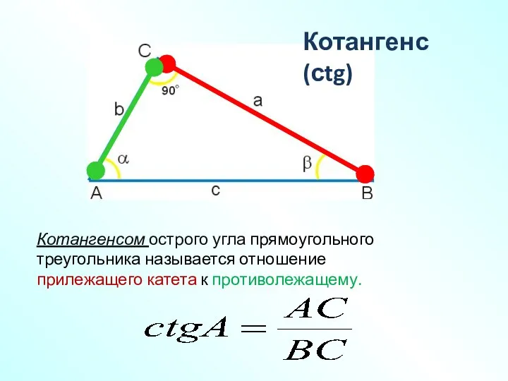 Котангенс (сtg) Котангенсом острого угла прямоугольного треугольника называется отношение прилежащего катета к противолежащему.