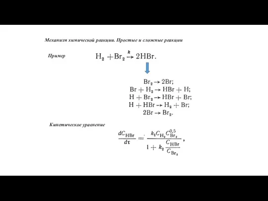 Механизм химической реакции. Простые и сложные реакции Пример Кинетическое уравнение