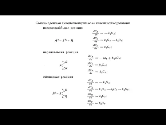 Сложные реакции и соответствующие им кинетические уравнения