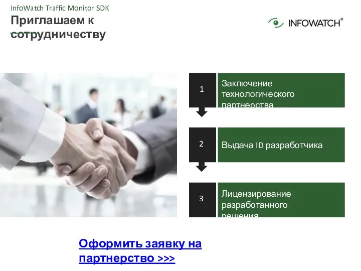 InfoWatch Traffic Monitor SDK Приглашаем к сотрудничеству Заключение технологического партнерства 1 Выдача