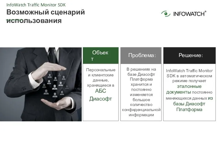 InfoWatch Traffic Monitor SDK Возможный сценарий использования Объект защиты: Персональные и клиентские