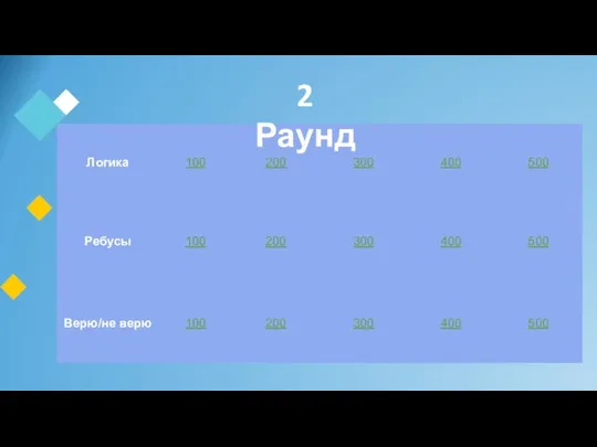 2 Раунд