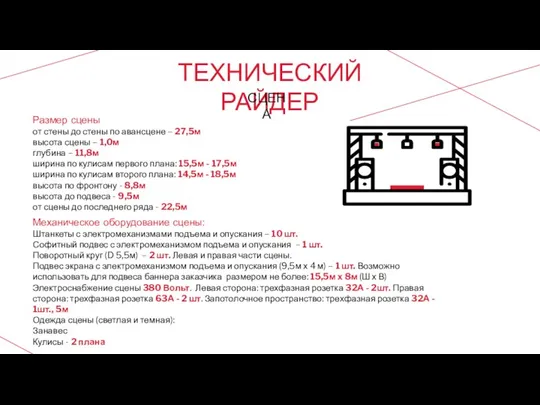 ТЕХНИЧЕСКИЙ РАЙДЕР СЦЕНА Размер сцены от стены до стены по авансцене –