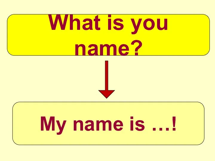 What is you name? My name is …!