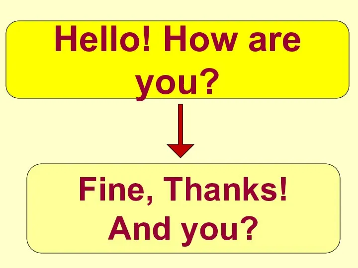 Нello! How are you? Fine, Thanks! And you?