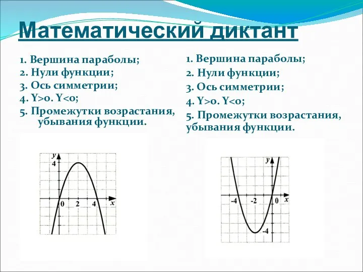 Математический диктант 1. Вершина параболы; 2. Нули функции; 3. Ось симметрии; 4.