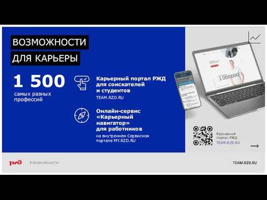 ВОЗМОЖНОСТИ ДЛЯ КАРЬЕРЫ #возможности Карьерный портал РЖД для соискателей и студентов TEAM.RZD.RU Карьерный портал РЖД TEAM.RZD.RU