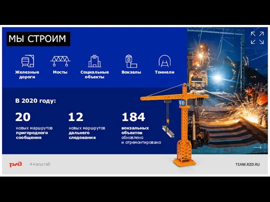 МЫ СТРОИМ Железные дороги Социальные объекты Тоннели Мосты Вокзалы #масштаб 20 новых