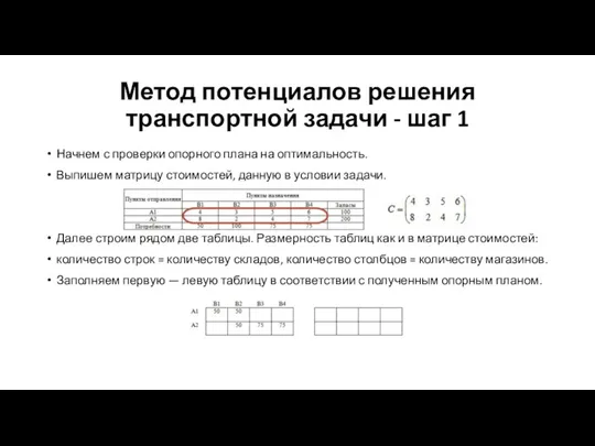 Метод потенциалов решения транспортной задачи - шаг 1 Начнем с проверки опорного