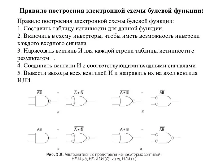 Правило построения электронной схемы булевой функции: Правило построения электронной схемы булевой функции: