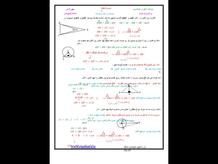 یدیلک تاکن و همانسرد یراکریزدوعسم مهن لاس نادهازکیهیحان هلئسم لح دربهار )4