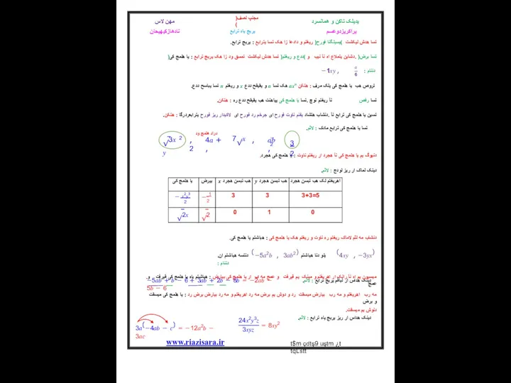 یدیلک تاکن و همانسرد یراکریزدوعسم مهن لاس نادهازکیهیحان .تسا هدش لیکشت )یسیلگنا